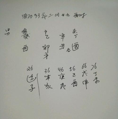 辛丑日出生的性格与八字命运