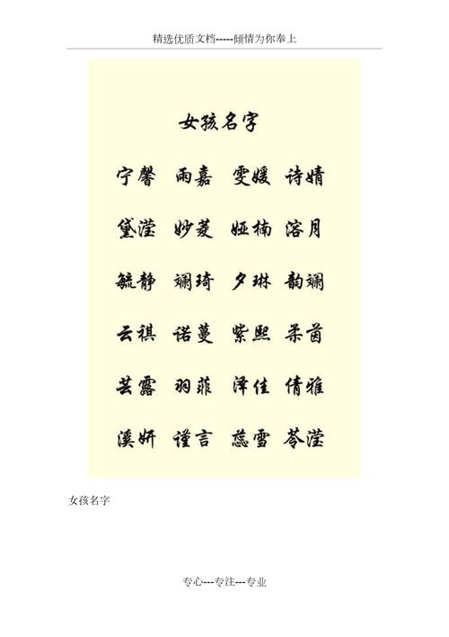 含字在名字中的寓意