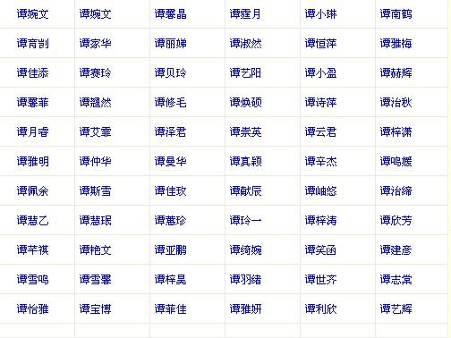 9月出生谭姓女宝宝名字