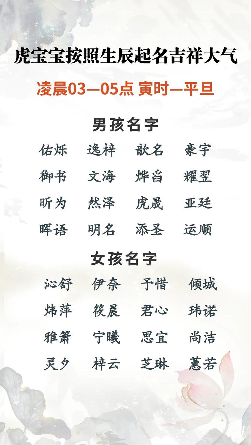 姓羿女孩寓意吉祥的名字大全