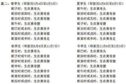 属猪的人出生在五月初五端午节戌时命好不好?