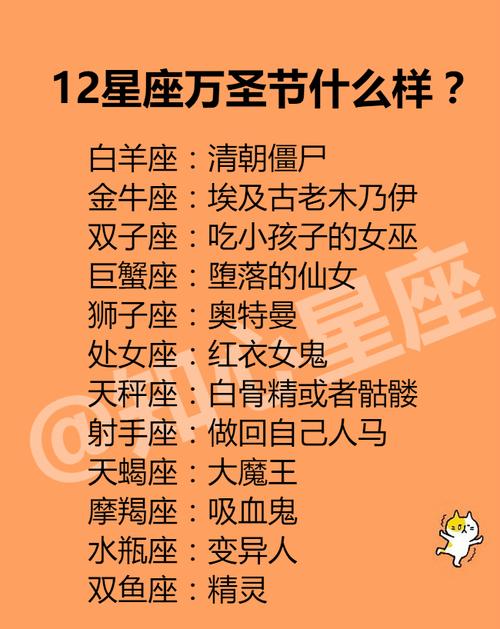 进入社会多年,依旧处理不好问题的星座
