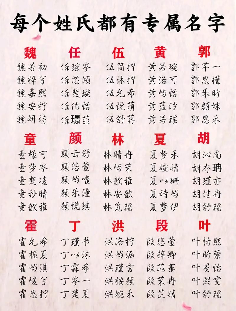 钟姓虎年女宝宝名字