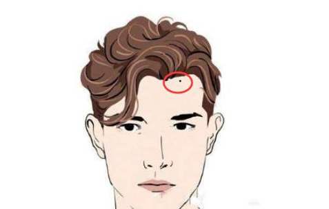 男贱痣 贱的痣的图片