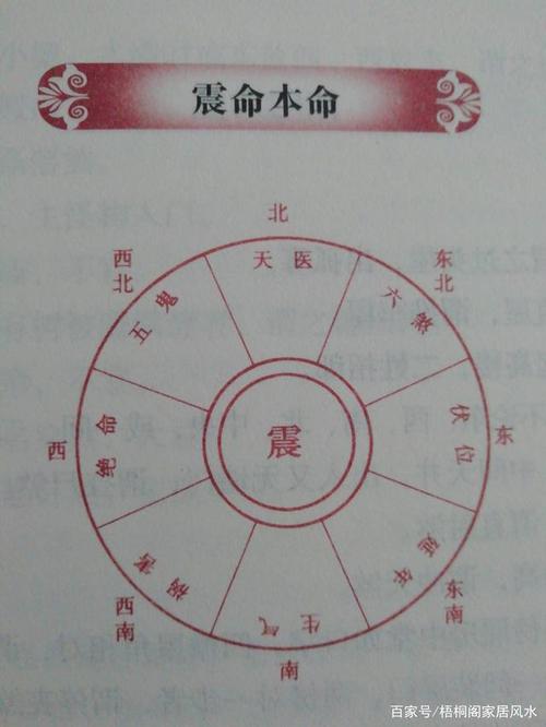 防小三风水阵 将床调整到延年吉位预防