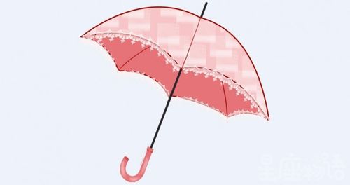 梦见伞是什么意思