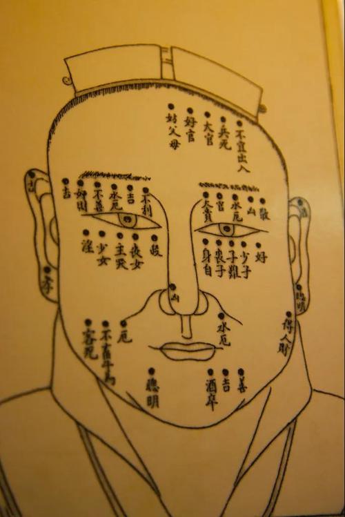相术女子面相九善,你占了几条