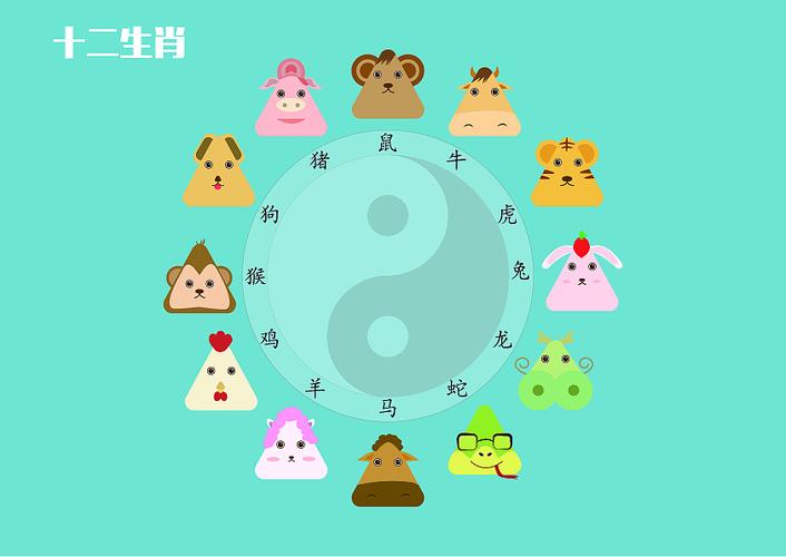 情场上经常失意的生肖大全