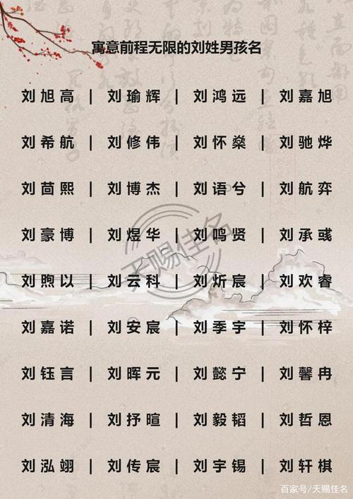 刘姓男孩命里缺土起什么名字
