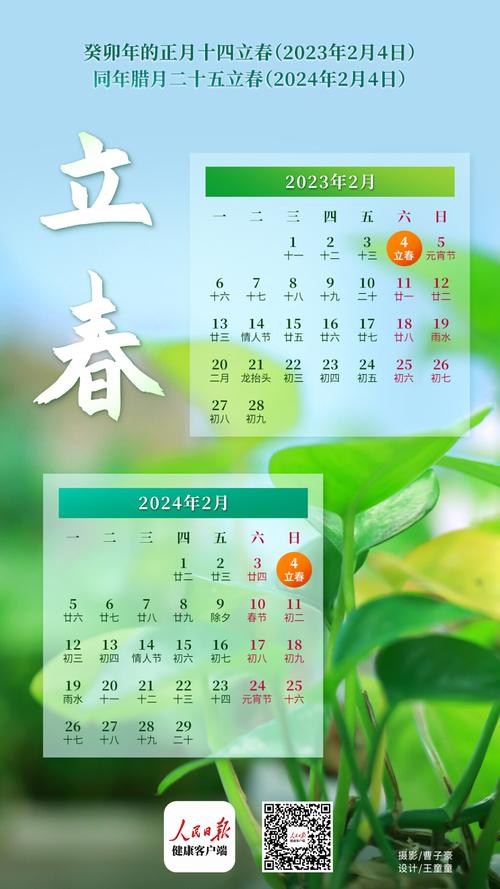 兔年立春前三天出生,2023年立春前出生属什么