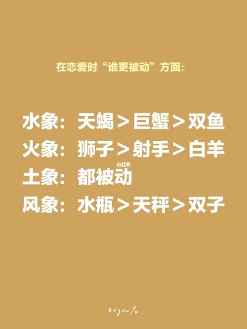 哪些星座男是被动恋爱者