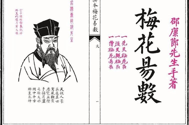 邵康节梅花易数是真的吗