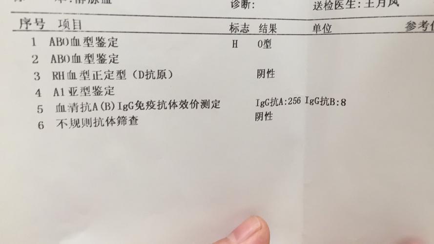 什么是rh阴性血型
