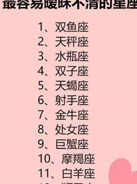 最懂得享受的星座排行