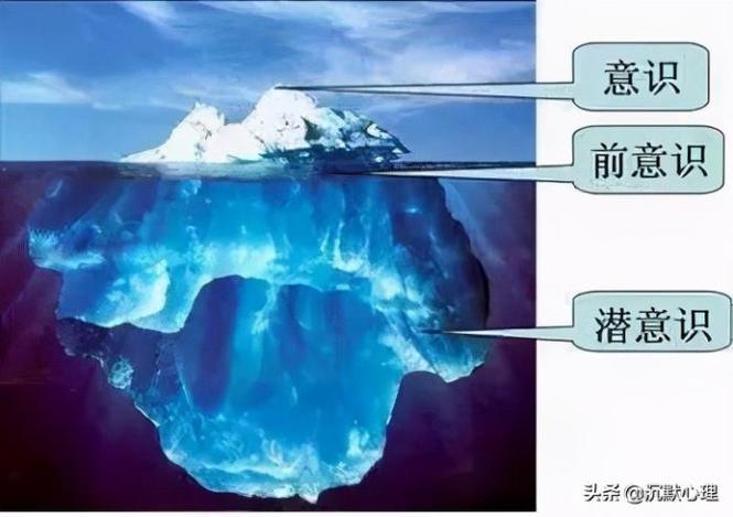 梦见冰山预示着什么
