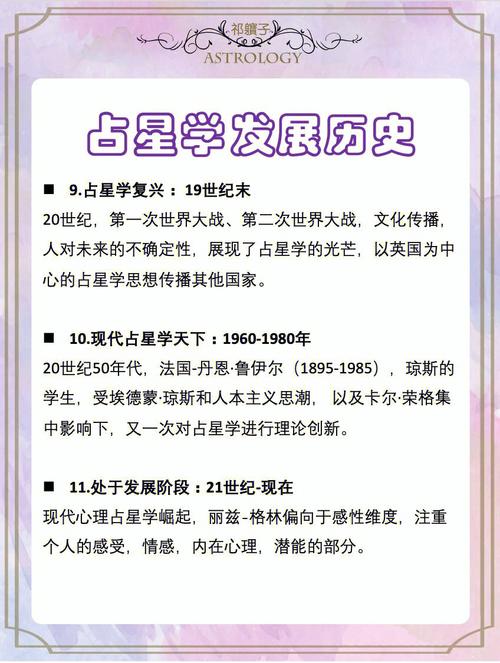 占星术历史