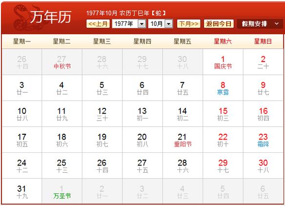 农历一月二十八