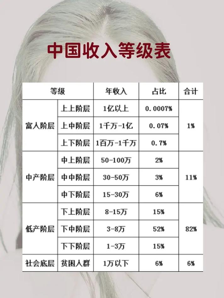 想嫁个有钱人?看你有没有这个面相吧