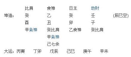 八字分析真命天子