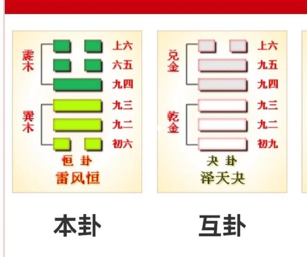 六爻怎么预测地震