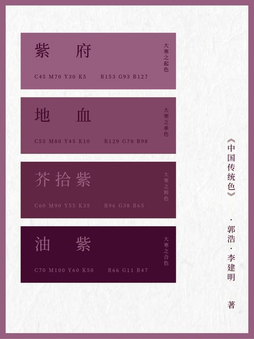 2020鼠年大寒前一天腊月初七出生的女孩如何起名?