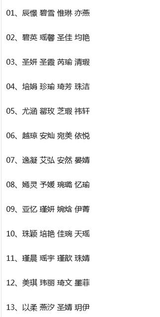 女孩名字带珠好不好