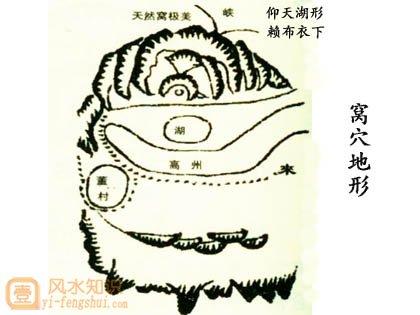 农村地形风水图解分析