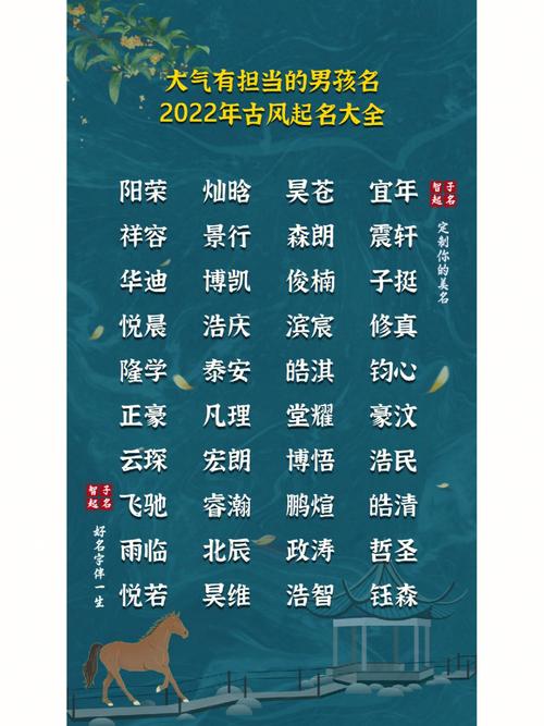羊年屈姓男孩大气响亮的名字