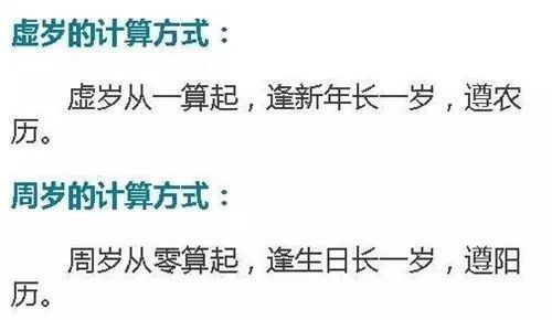 中国人为何还有一个虚岁?你知道吗?