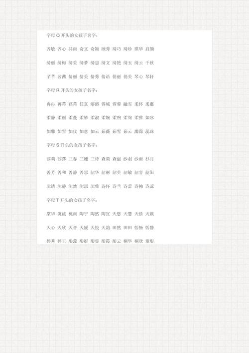阳姓龙年女宝宝名字