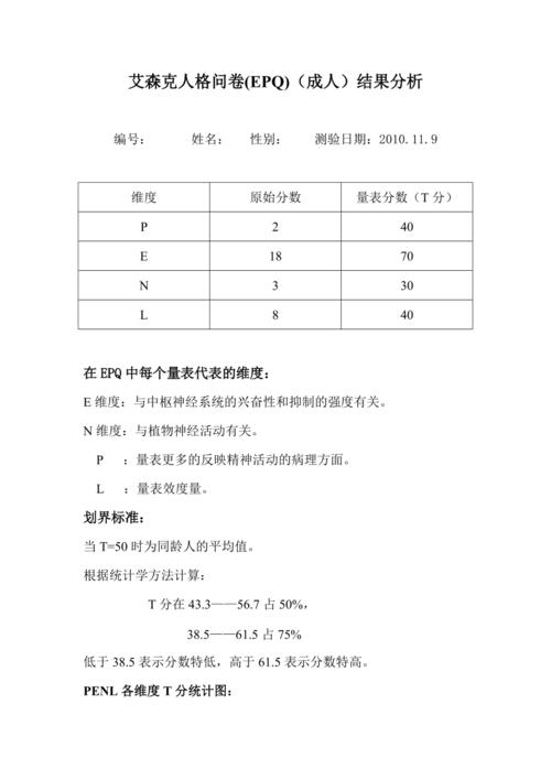 艾森克人格测验结果分析