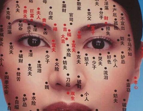 眉毛中的痣寓意着什么