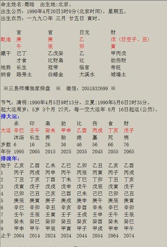 八字算命:乙木日元性格