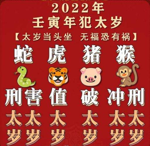 属虎本命年注意什么,生肖虎本命年如何化解?