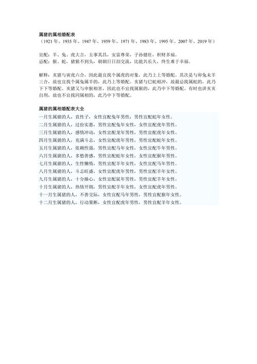 男属猪的属相婚配表大全