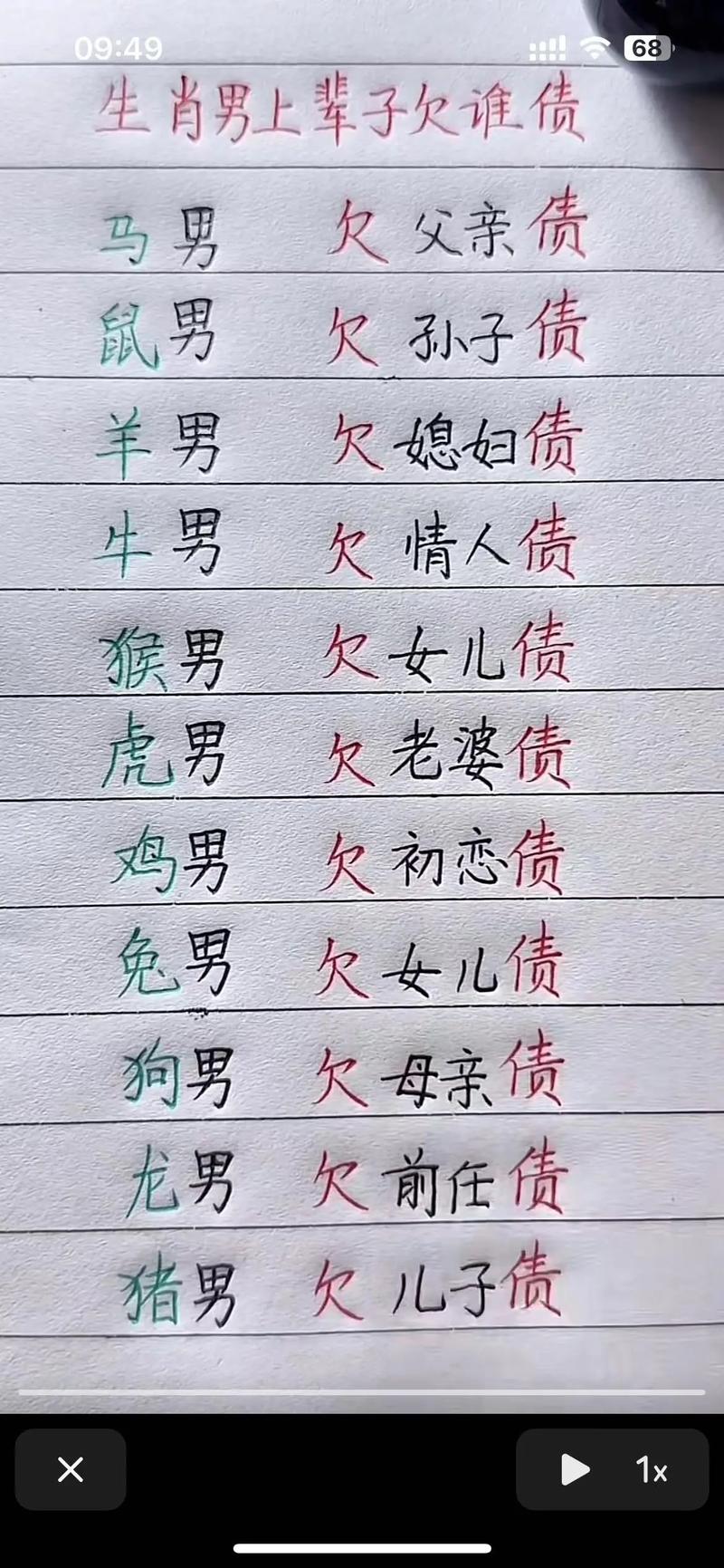 鸡与狗相配的婚姻如何