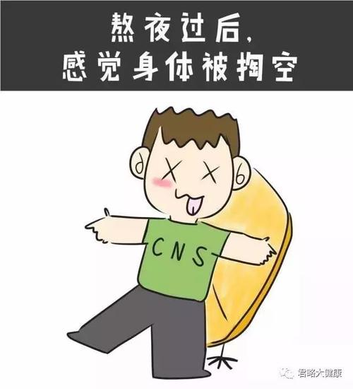 测一测你会遇到什么中年危机