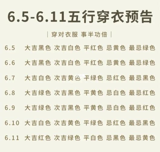 5月23日,五行穿衣颜色鸿运当头