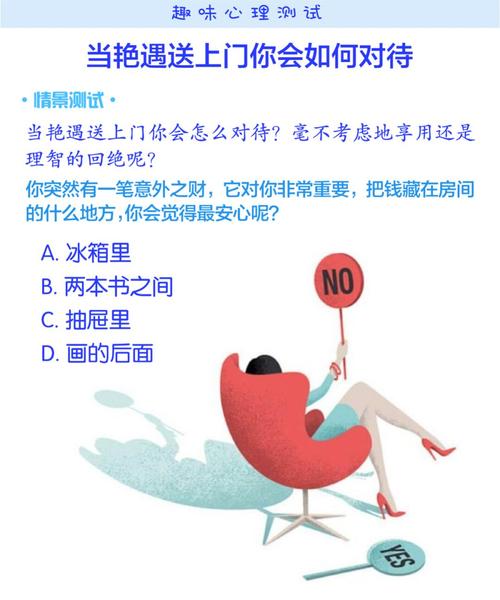 测试你的艳遇会在哪里出现