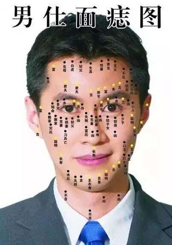 男人什么地方有痣易出轨?