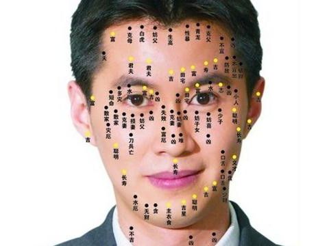 男人影响感情的痣在哪