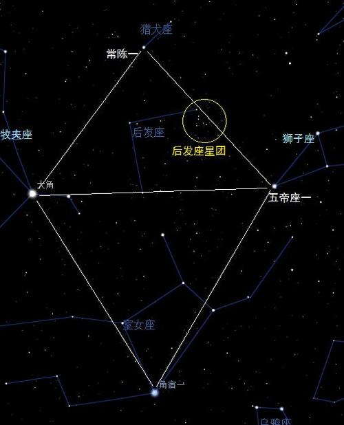 星座火星金星软件下载