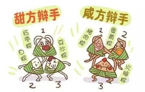 端午节最有口福的生肖
