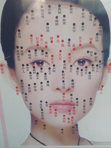 脸上哪个部位的痣不能去掉气运