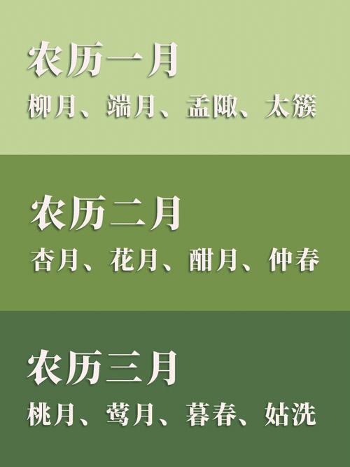 2020年农历六月适合提车的日子精选,农历六月有哪些别称?