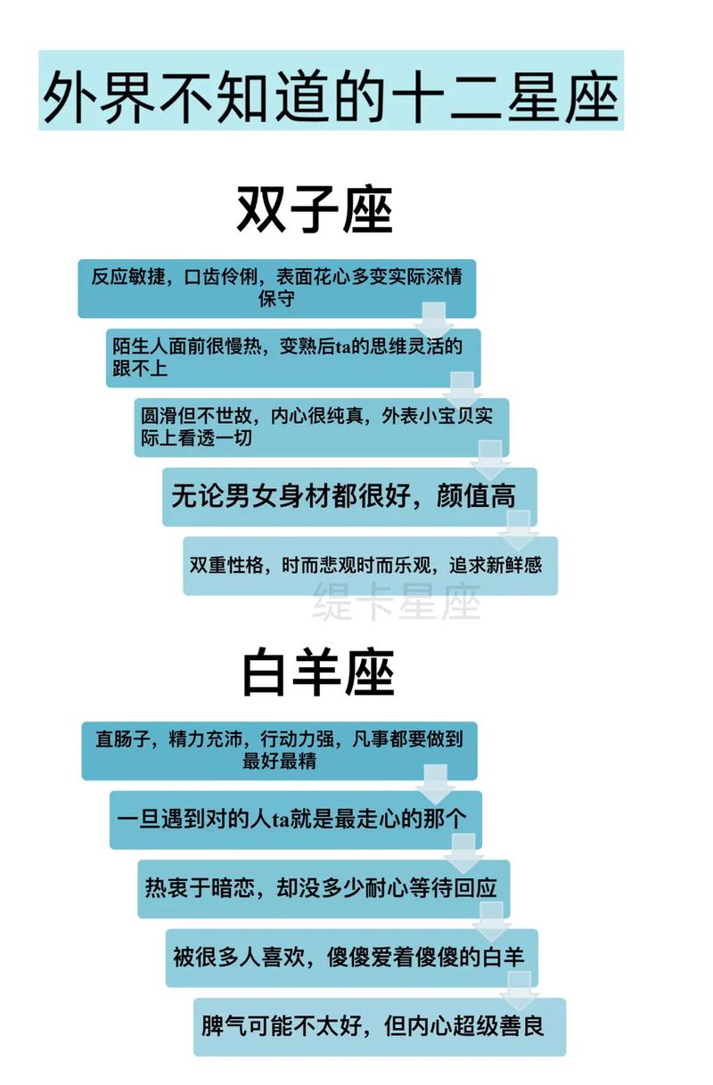 水瓶座如何才能与天秤座谈恋爱