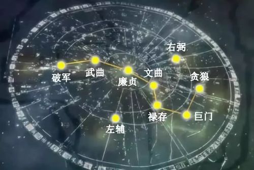 2019年五黄二黑在哪个方位