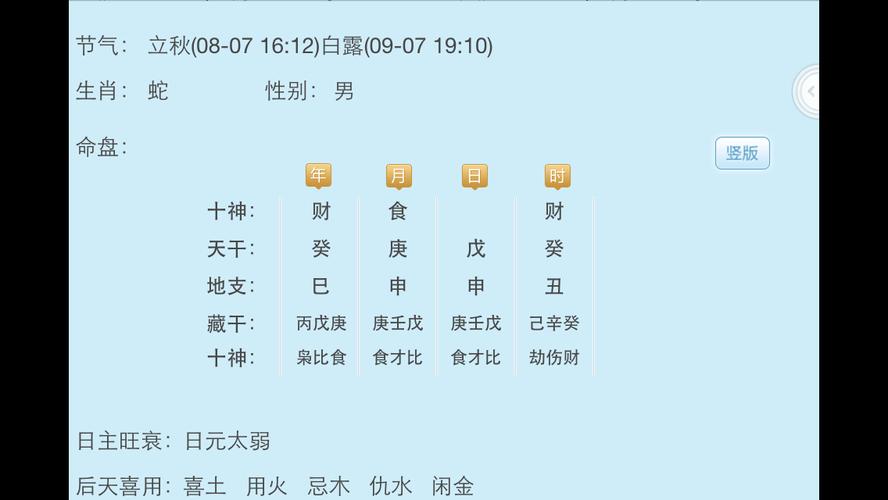 财运大好的八字,命格万贯家财