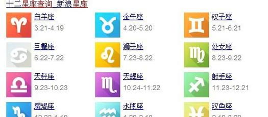 九月四号星座详解