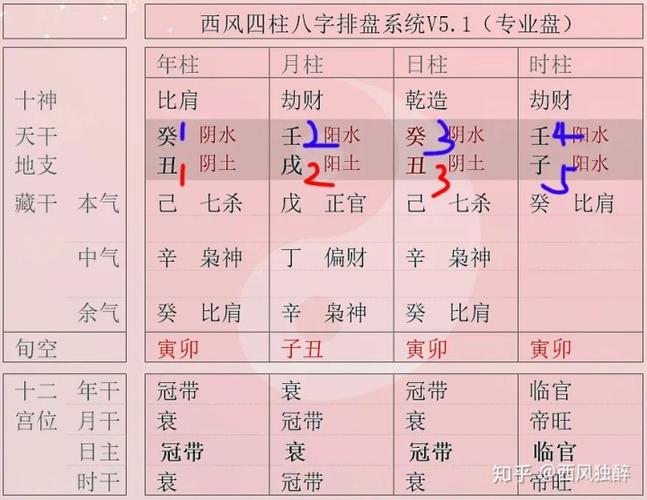炉中火命和路旁土命婚配好不好
